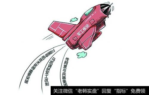 <a href='/scdx/288487.html'>军工板块</a>中长期布局