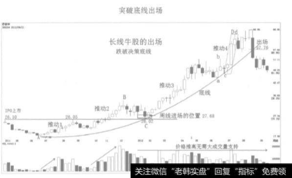 什么叫做价格管理?如何界定价格的运行范围?