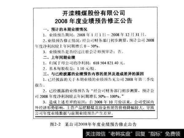 图2-2某公司2008年年度业绩预告修止公告