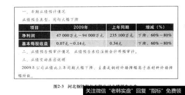 图2-3河北钢铁股份有限公司业绩预告公告