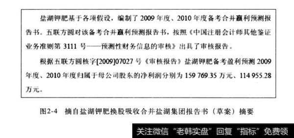 图2-4摘自盐湖钾肥换股吸收合并盐湖集团报告书（草案）摘要