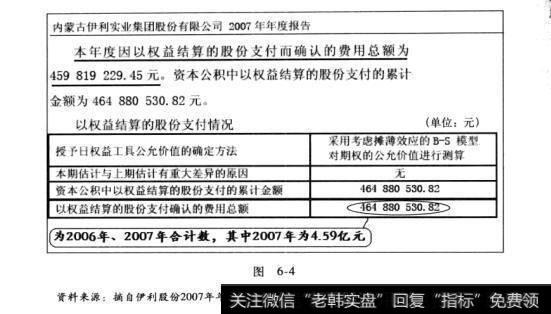 图6-4心往一处想：股权激励公告