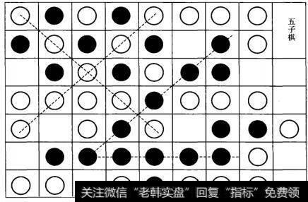 图1-2-10