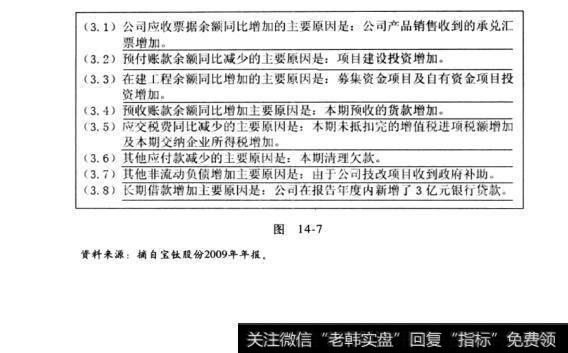 图14-7讲分门别类的背后：资产类、负债类会计科目