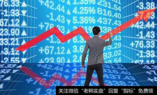 [黄生看金融]大反击，新的冲突上演