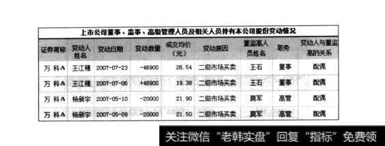 图24-4投资股票只此一家，别无分店：证券官方网站