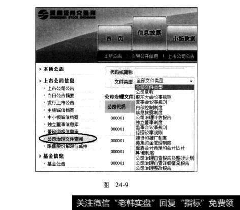 图24-9投资股票只此一家，别无分店：证券官方网站