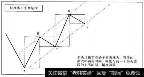 图1-2-14