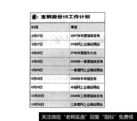 图25-5股票市场再开一扇窗：上市公司网站