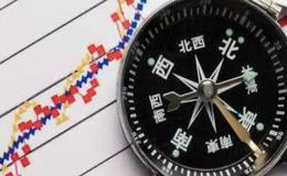 风险投资基金收益机制:超常收益怎么算?