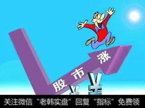 ]市场冲击2800点未果意欲何为？