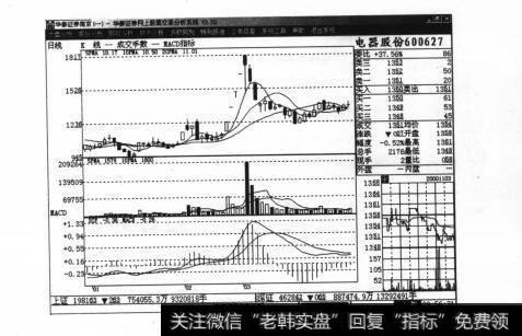 图8战胜庄家的方略：让庄家当一回轿夫