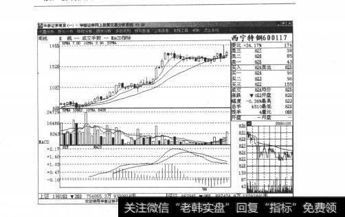 图12洞察庄家的阴谋：捂紧屁股防被咬