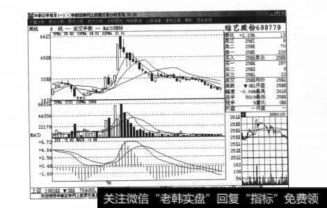 图13洞察庄家的阴谋：慎接“绣球”