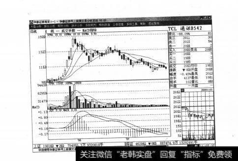 图18打开股评的黑匣子：谨防“股托儿”