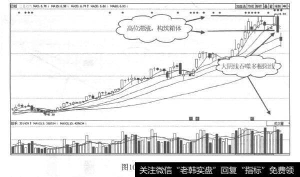 一阴吞多阳是什么？一阴吞多阳的影响是什么？