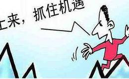 蔡钧毅股市最新消息：8月9日周五尾市盘点