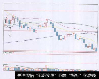 同样的错误在不断地犯