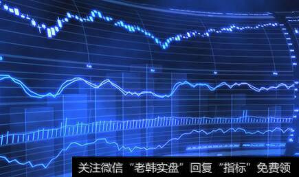 原油交易影响