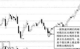 股市心理战—情商重于智商