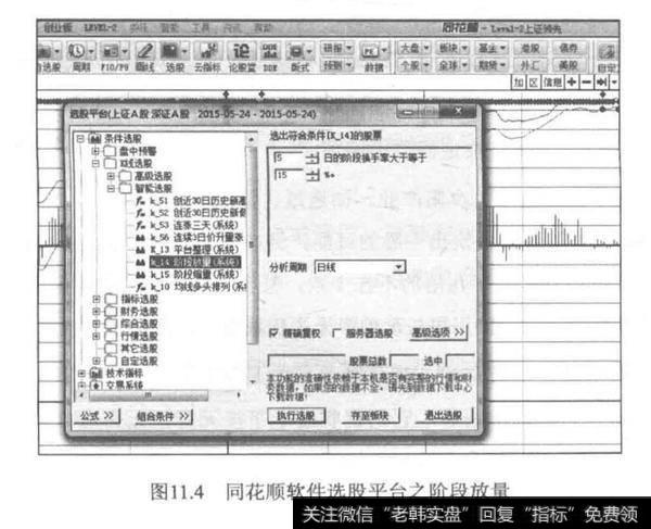 技术面选股应该如何选？技术面应该<a href='/ruhexuangu/'>如何选股</a>？