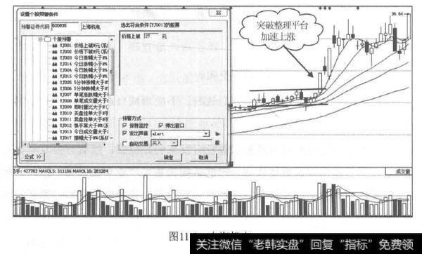 哪些股票该入自选股？如何跟踪你的自选股？