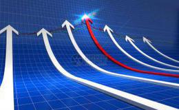 世界股市的历史介绍