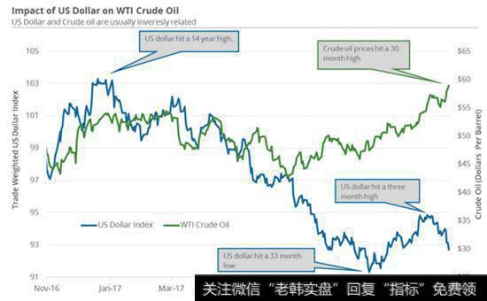 B股发行运作存在哪些问题？如何不断完善B股发行市场？