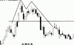 利用双顶逃顶时应注意什么?