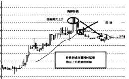 陶醉架构