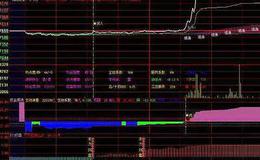  大智慧筹码分布指标公式源码详解