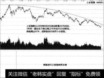 股市是不是 股民的提款机？股民蜂拥入市的原因是什么？