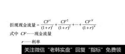 如何知道股票的内在价值？如何对股票价值做出评估？