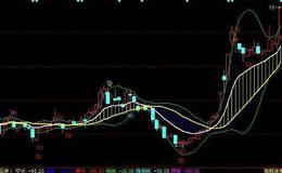 大智慧胜者为王选股指标公式源码详细分析