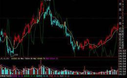 大智慧大资金指标公式源码详细分析