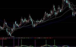 大智慧逃顶100%指标公式源码最新解读
