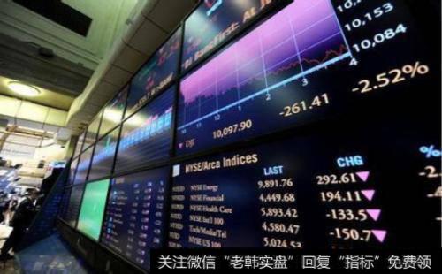 如何研究判断期货市场？期货市场走势对<a href='/gptz/'>股票投资</a>的影响有哪些？