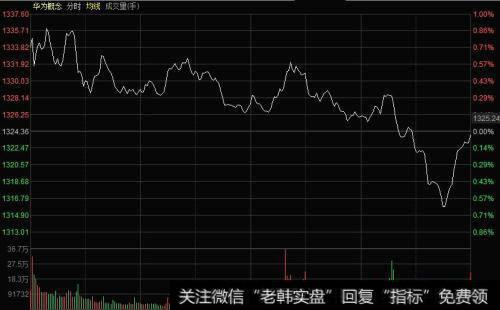 上市公司的企业生命周期是怎样的？如何分析其生命周期？