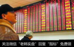 移动平均线性质