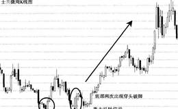 地基公式的实战经典案例分析