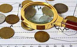 技术指标学习:如何提升成功概率?如何以更好的点位进去?