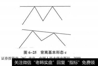 背离基本形态c