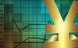 点位预测:什么是规律?对数与形的理解