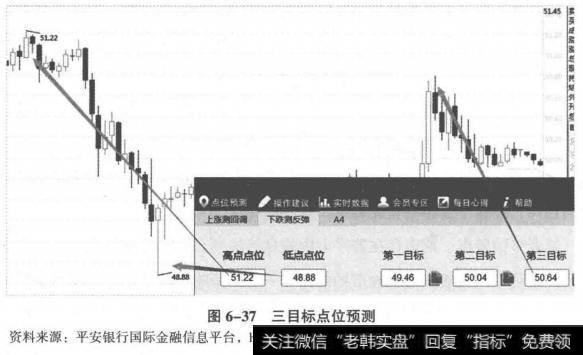 三目标点位预测