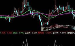  大智慧某股票软件修改的主打主图指标公式源码解读