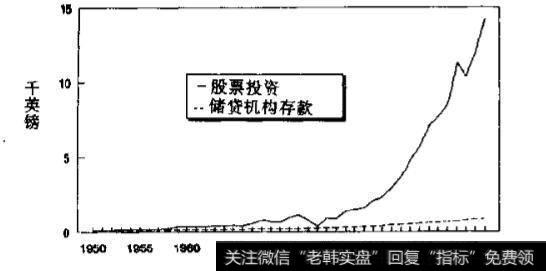 <a href='/gptz/'>股票投资</a>需要做好哪四项心理准备？