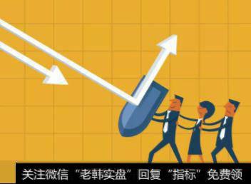 现金流量表