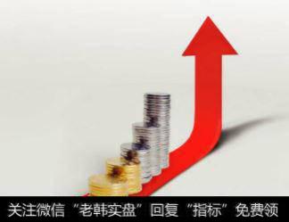 资产负债表各项目的填列