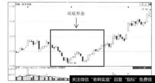 与“群众心理”对着干