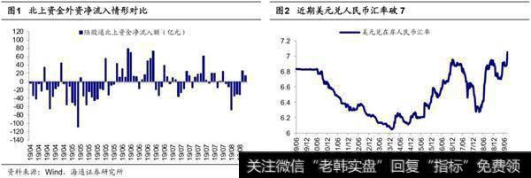 荀玉根最新<a href='/caijunyi/290233.html'>股市</a>评论：上证综指调整已接近尾声现在是布局牛市第二波上涨好机遇1